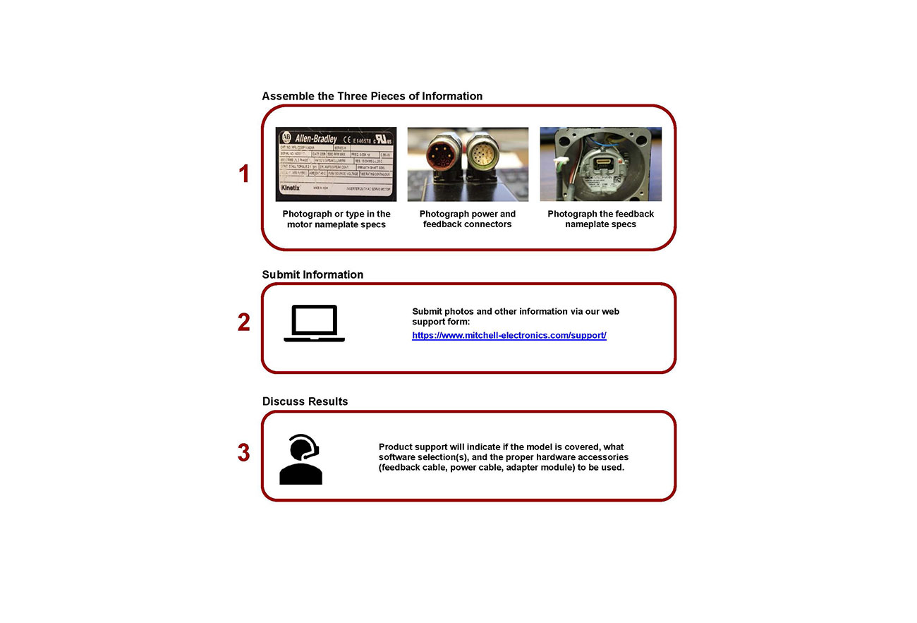 mitchell electronics servo motor encoder product support and troubleshooting