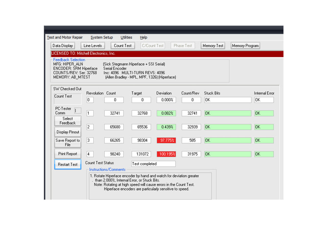 sick stegmann hiperface encoder count test